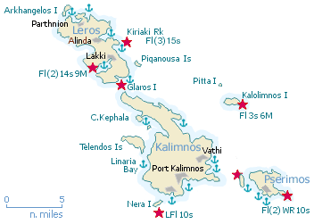 Leros, Kalymnos